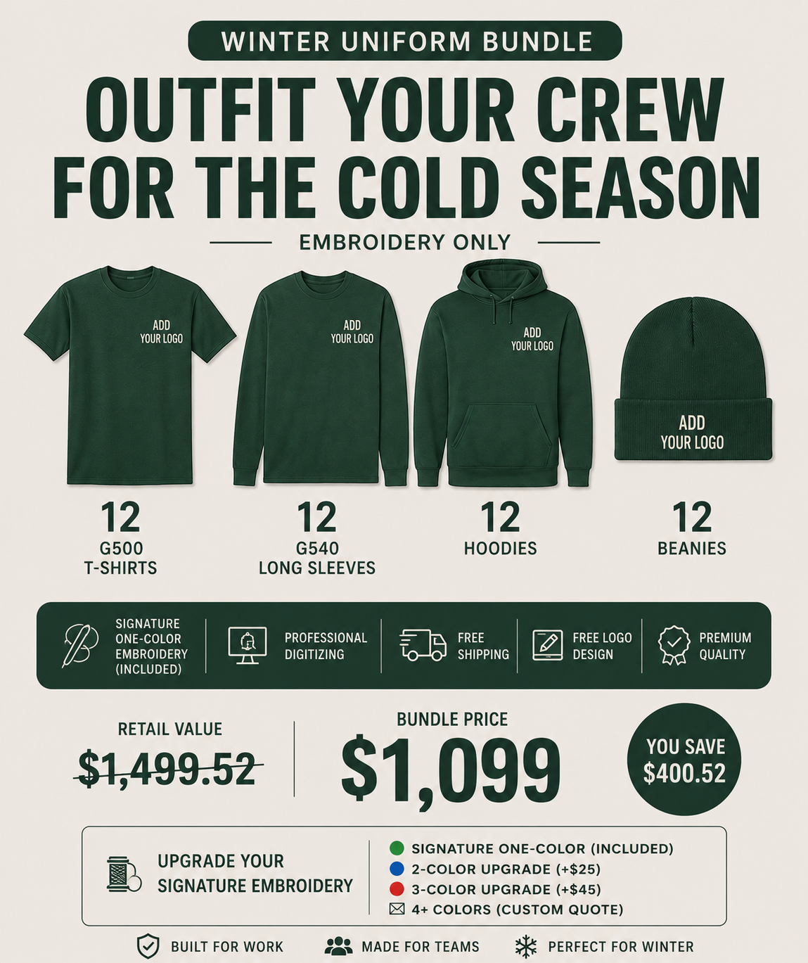 A promotional graphic for a winter uniform bundle offering 12 dark green t-shirts, 12 long-sleeve hoodies, 12 beanies, and custom embroidery services. The items are displayed on a light beige background with dark green text and icons detailing the bundle price of $1,099 and retail value of $1,499.
