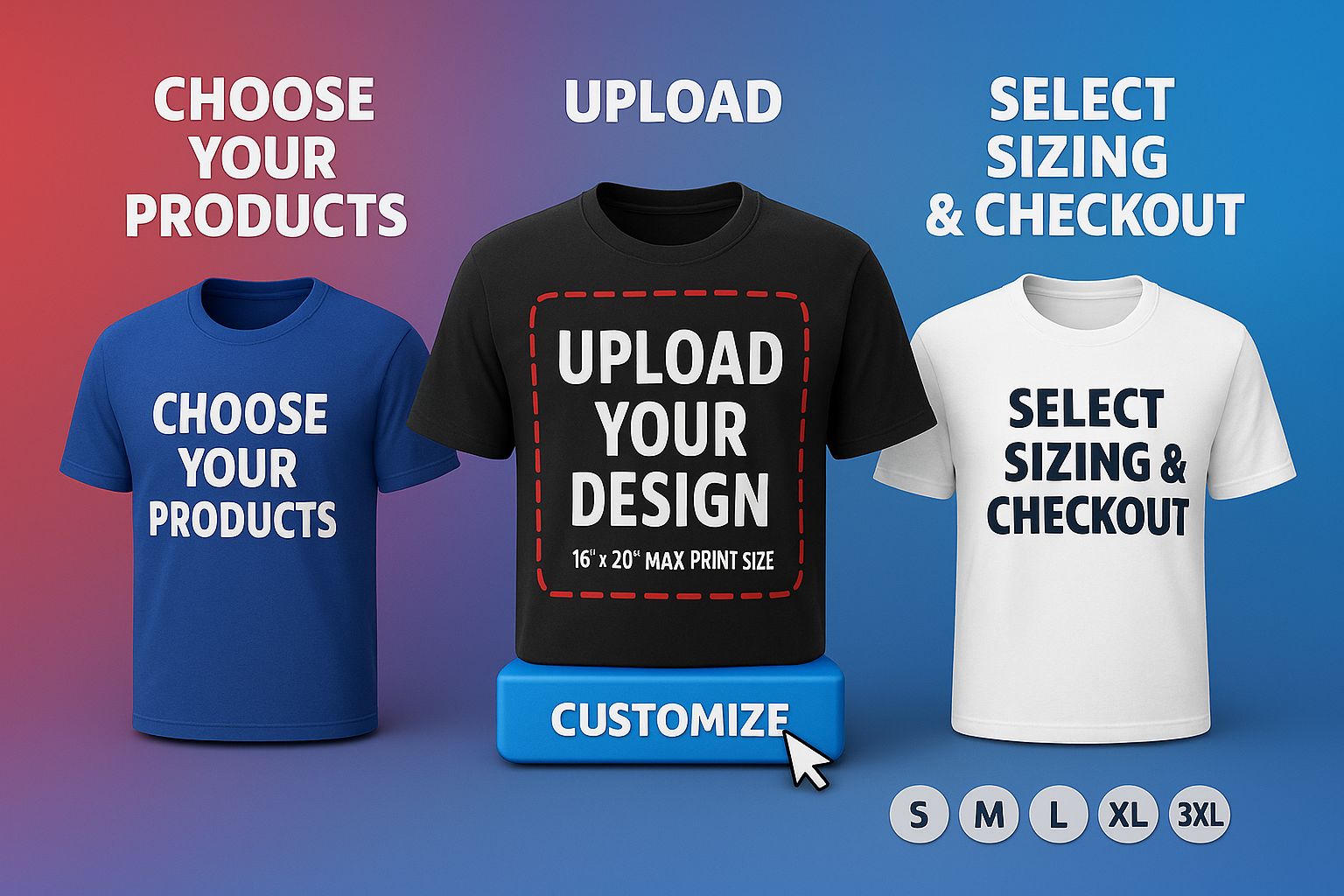 T-shirt customization process with options to choose products, upload designs, select sizing, and checkout.